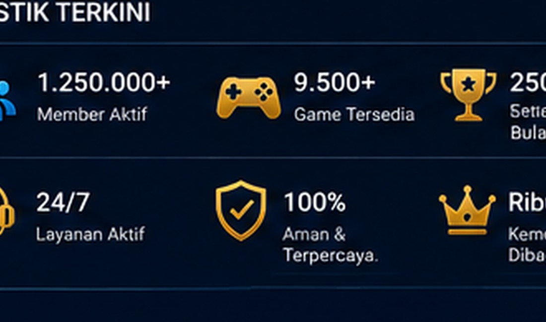 Tentang GOBETASIA